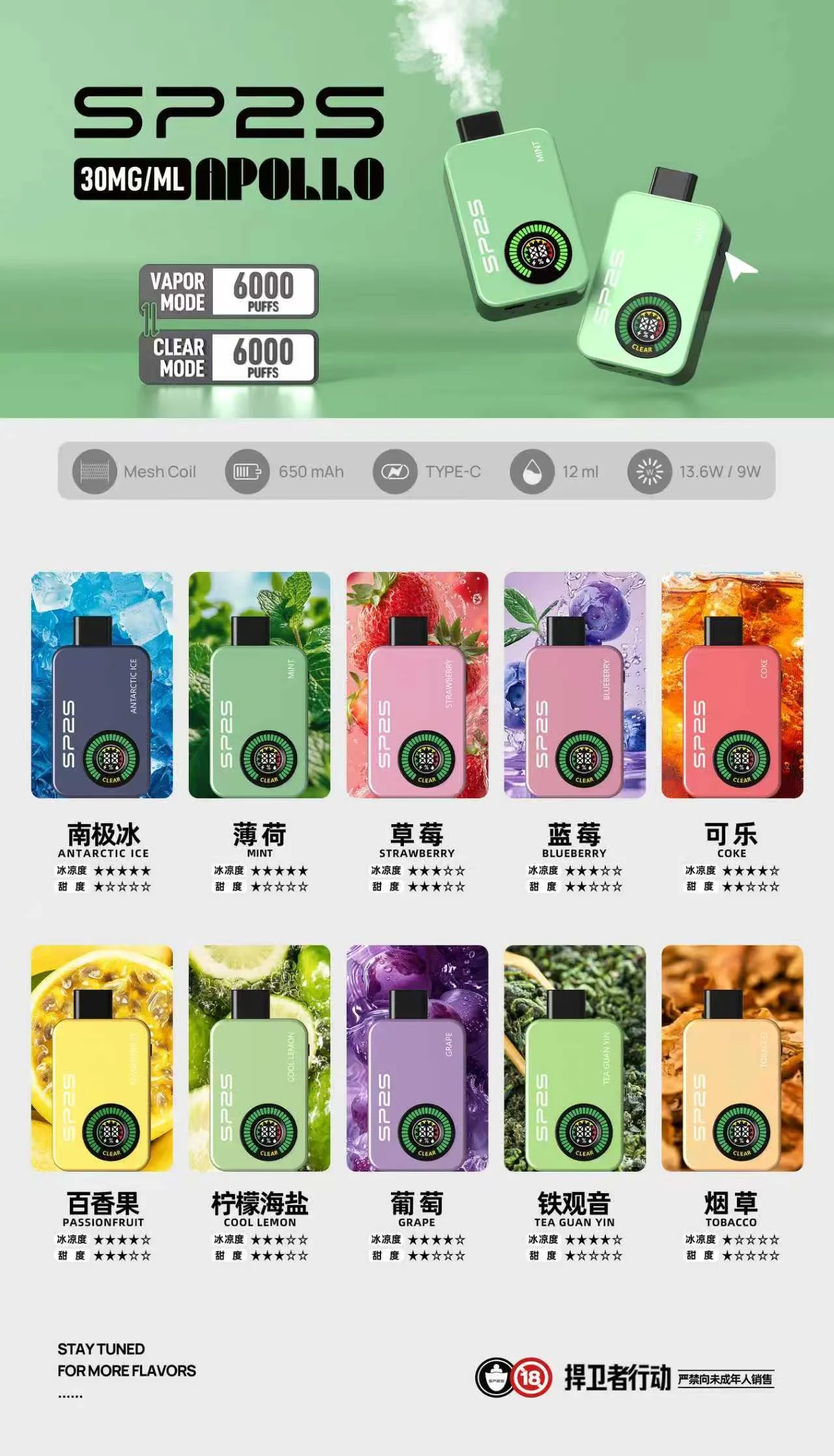 SP2S Apollo 12000口拋棄式電子煙|雙模式切換・大容量續航・熱門口味現貨(图1)